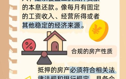 一套房子能抵押几次？法律限制与实际操作详解