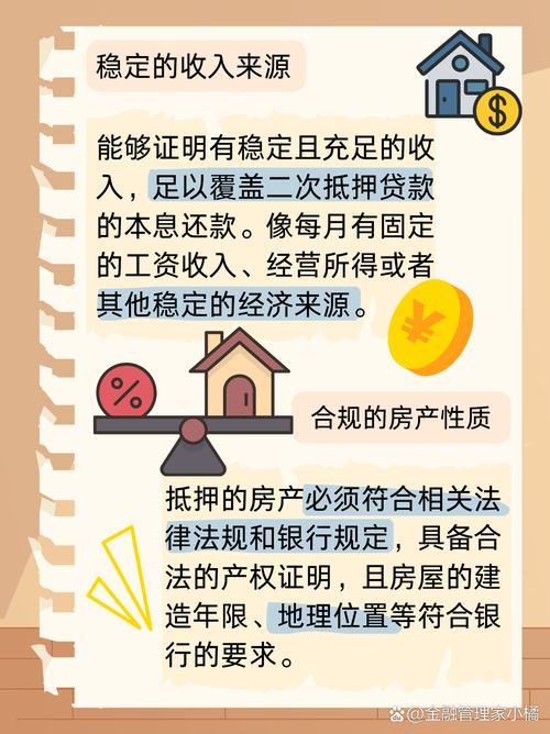一套房子能抵押几次？法律限制与实际操作详解