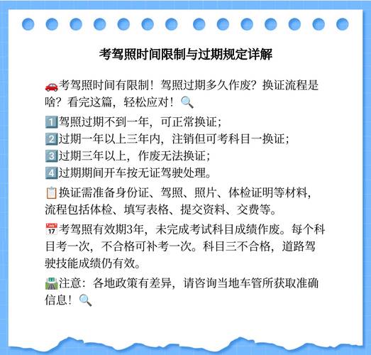 驾驶证长期闲置非小事，潜在风险与应对策略全解析