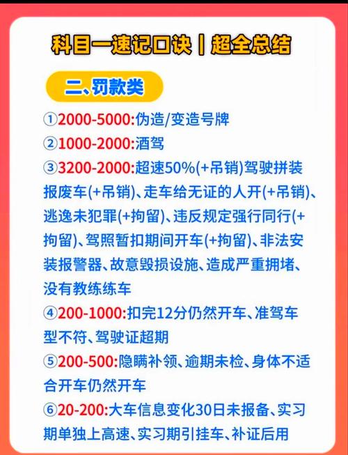 高速开144不扣分？新规下超速处罚与安全驾驶全解