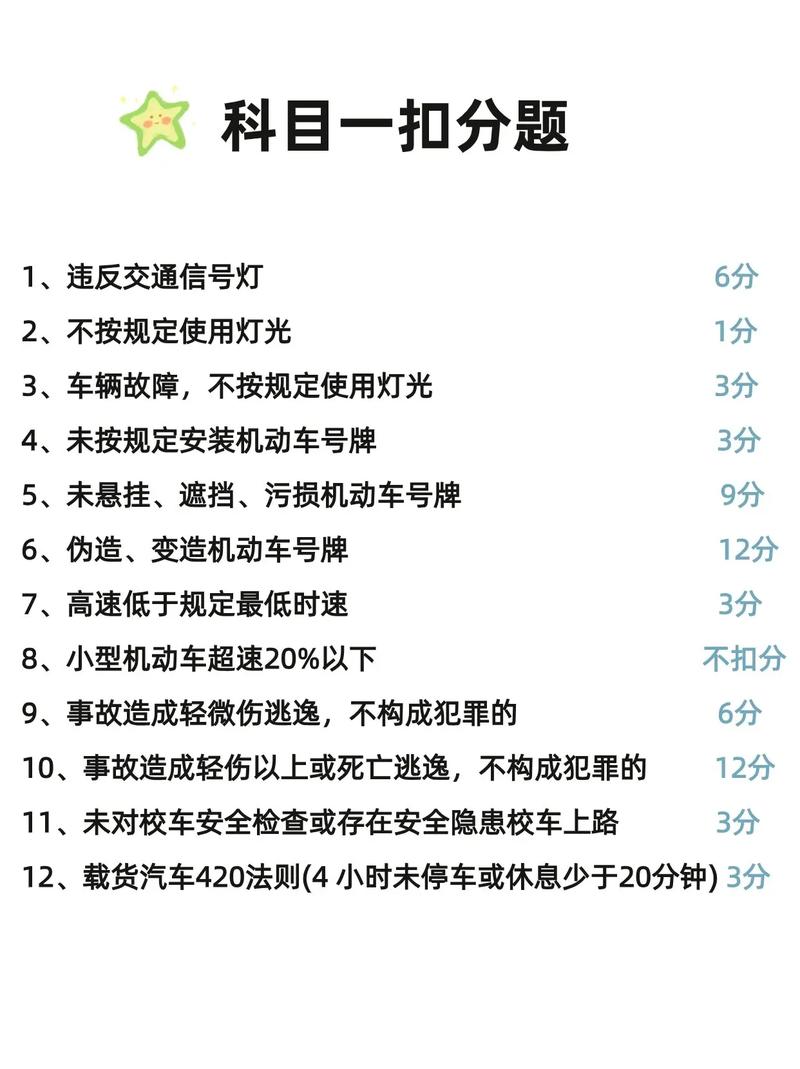 新手驾照第一年能扣多少分？规则详解与注意事项