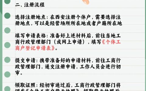 个体户注册避坑指南：资深律师的实战忠告