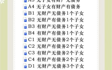 权威解读离婚流程：协议与诉讼所需材料及关键步骤