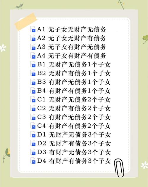 权威解读离婚流程：协议与诉讼所需材料及关键步骤