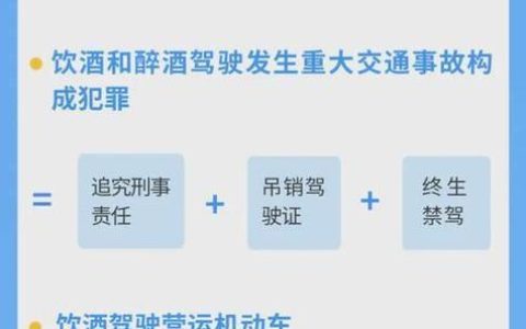 详解无事故醉驾案结案时长与关键影响因素