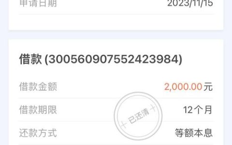网贷仅逾期两天？法律后果与信用影响深度剖析