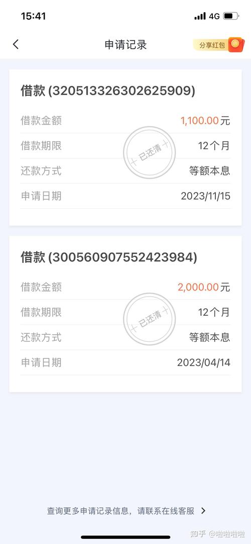 网贷仅逾期两天？法律后果与信用影响深度剖析