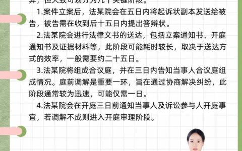 工伤仲裁：请律师是必须的选择还是策略考量？