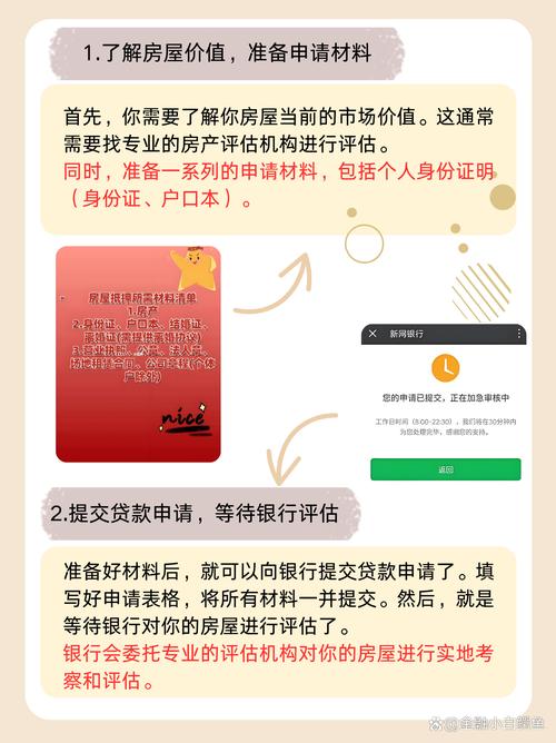 透视房屋按揭贷款：申请条件流程与法律要点精解