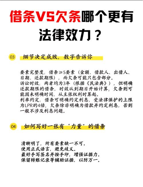 资深法律人士详解借条欠条核心区别与风险