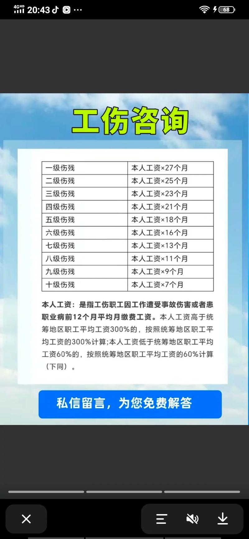 2024年工伤赔偿标准详解与关键流程指引
