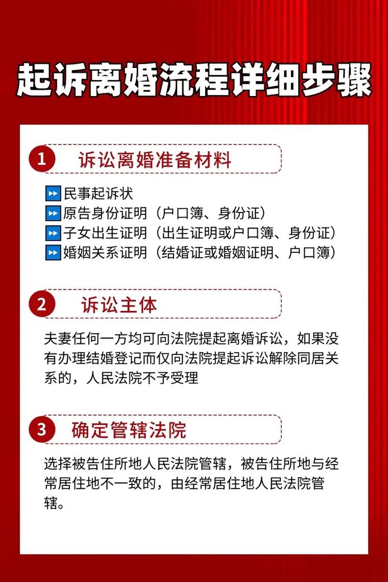 法院诉讼离婚：从准备材料到判决的完整指南