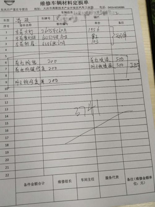 车被撞对方全责，不只修车费，这些赔偿别漏了！
