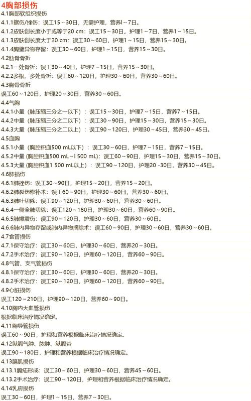 打架受伤后必看：轻微伤与轻伤的鉴定标准及法律后果
