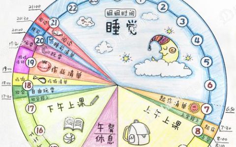 免费在线律师咨询是馅饼还是陷阱？深度剖析