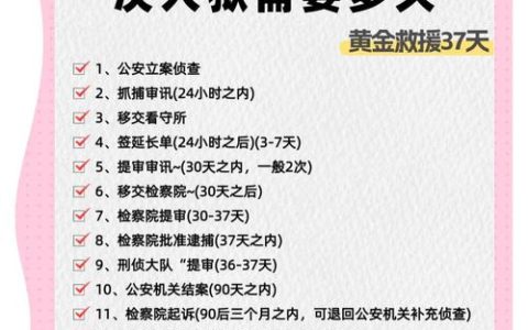 一文读懂：究竟哪些行为属于刑事案件范畴？