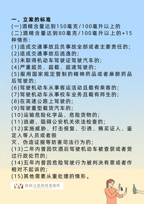 初次醉驾的法律代价：刑罚与后果深度解析