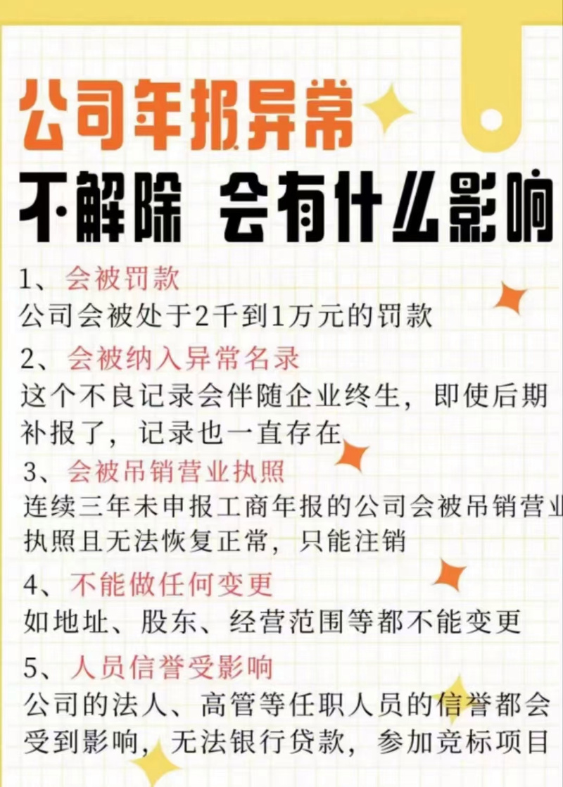 营业执照异常？解除费用、流程与避坑指南全解