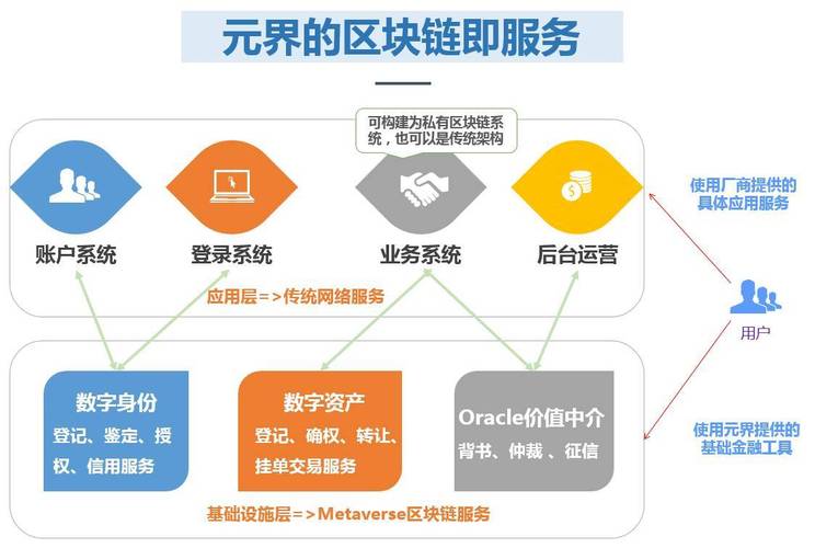遗产纠纷胜负手：必须掌握的几类关键证据