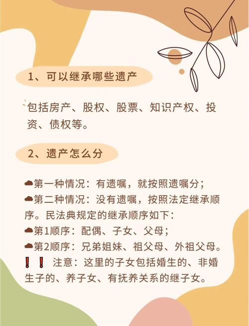 父母过世后遗产如何分配？法定继承与遗嘱继承全解析