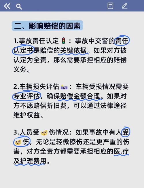 爱车被撞对方全责？别慌！专家详解索赔全程指南