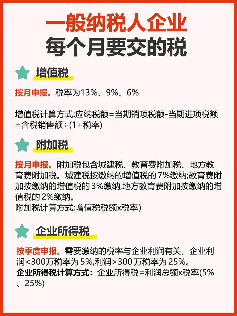 小规模企业记账报税年度费用深度解析