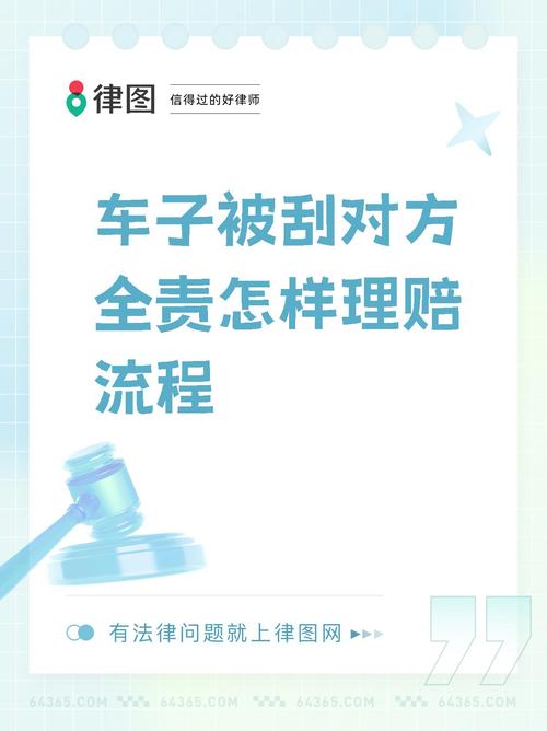 车辆被刮擦对方全责？索赔流程与要点全解析