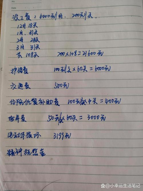 骨折了到底能赔多少钱？律师带你算清这笔账