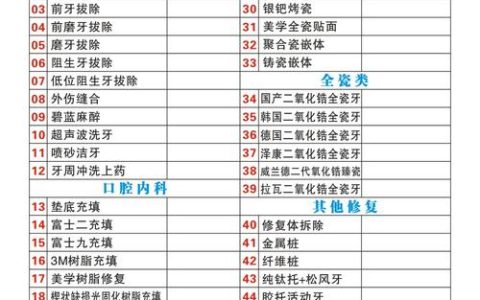 聘请律师费用揭秘：了解最新收费标准与方式