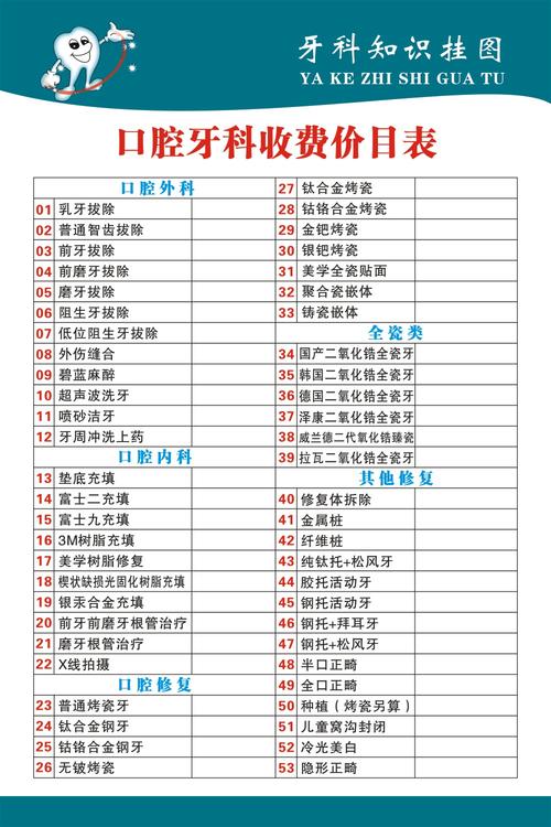 聘请律师费用揭秘：了解最新收费标准与方式