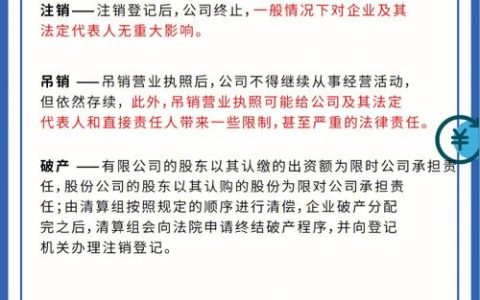 公司吊销不等同注销，厘清关键区别与法律后果