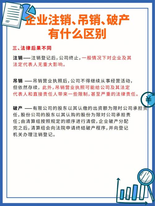 公司吊销不等同注销，厘清关键区别与法律后果