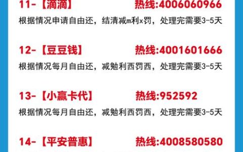 借呗还款遇困境？律师教你如何争取喘息机会