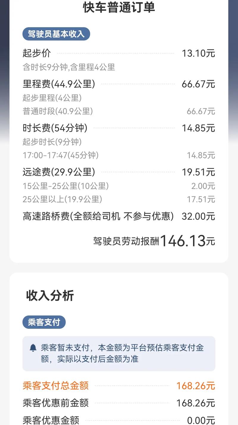 酒驾记录能否开网约车？法律红线与权威解读