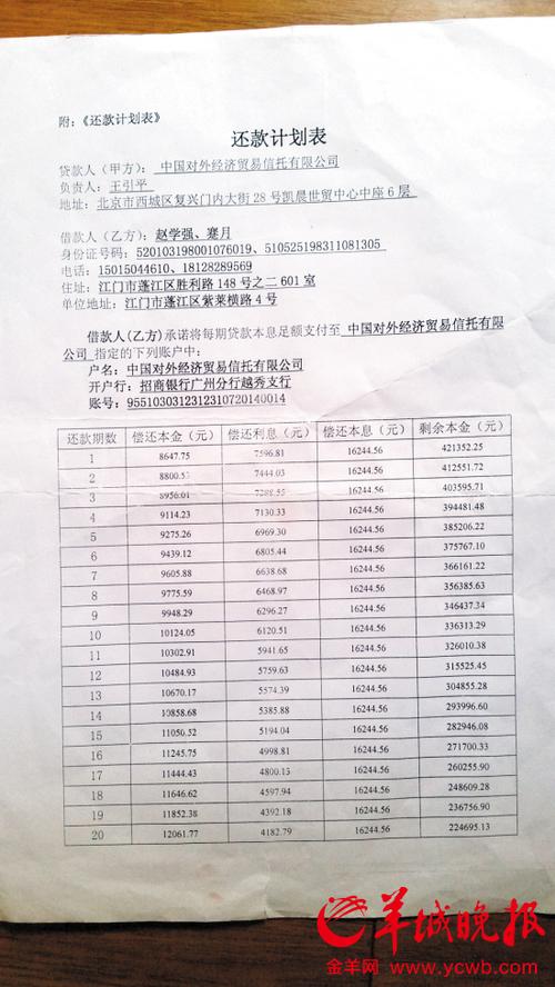 揭秘房产抵押贷款：利率对比与省钱攻略