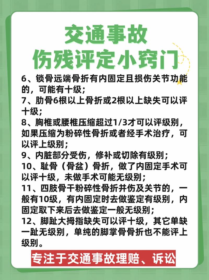 不完全骨折能评几级伤残？律师详解
