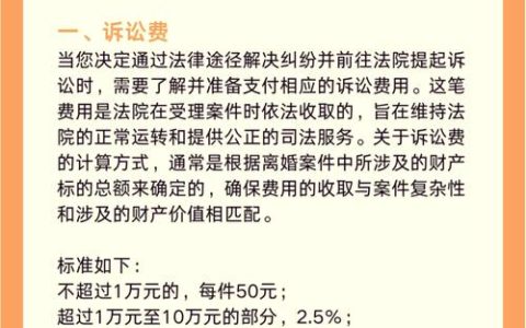 民事诉讼要花多少钱？法院收费与律师费详解