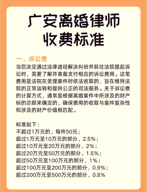 民事诉讼要花多少钱？法院收费与律师费详解