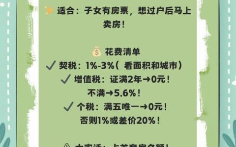 父母房产过户子女：继承赠与买卖哪种更优？