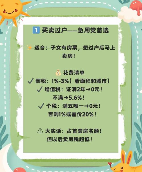 父母房产过户子女：继承赠与买卖哪种更优？