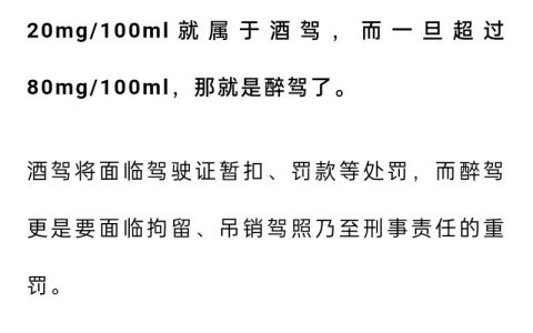 酒驾醉驾代价几何？扣分罚款与刑事责任全解