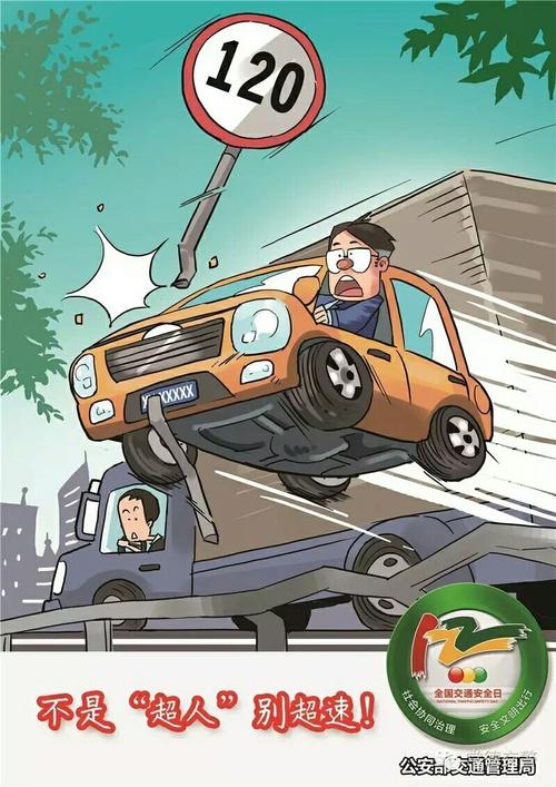 超速百分之五十：严厉罚则与驾驶警示