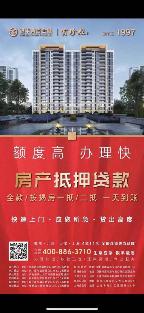 房子急用钱？典当行抵押期限与风险全解析
