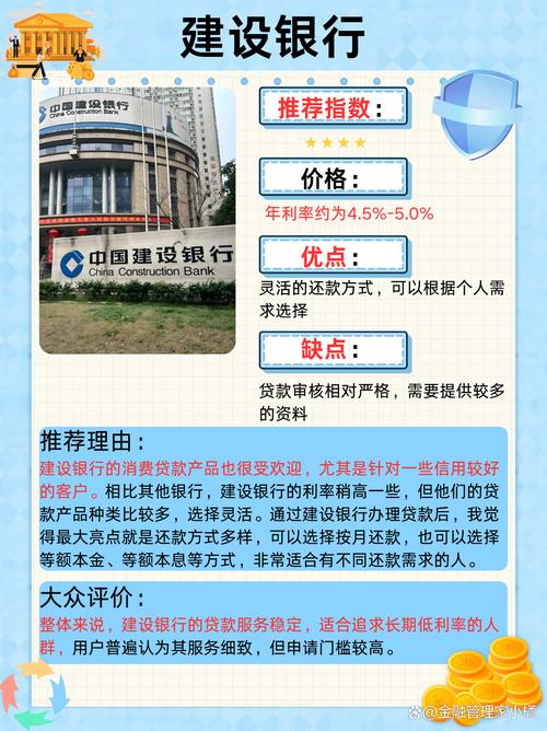 个人消费贷款：利率低且易批的银行选择指南