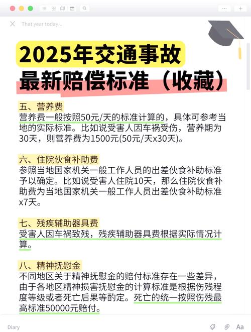 遭遇对方全责逃逸？详解索赔途径与维权策略