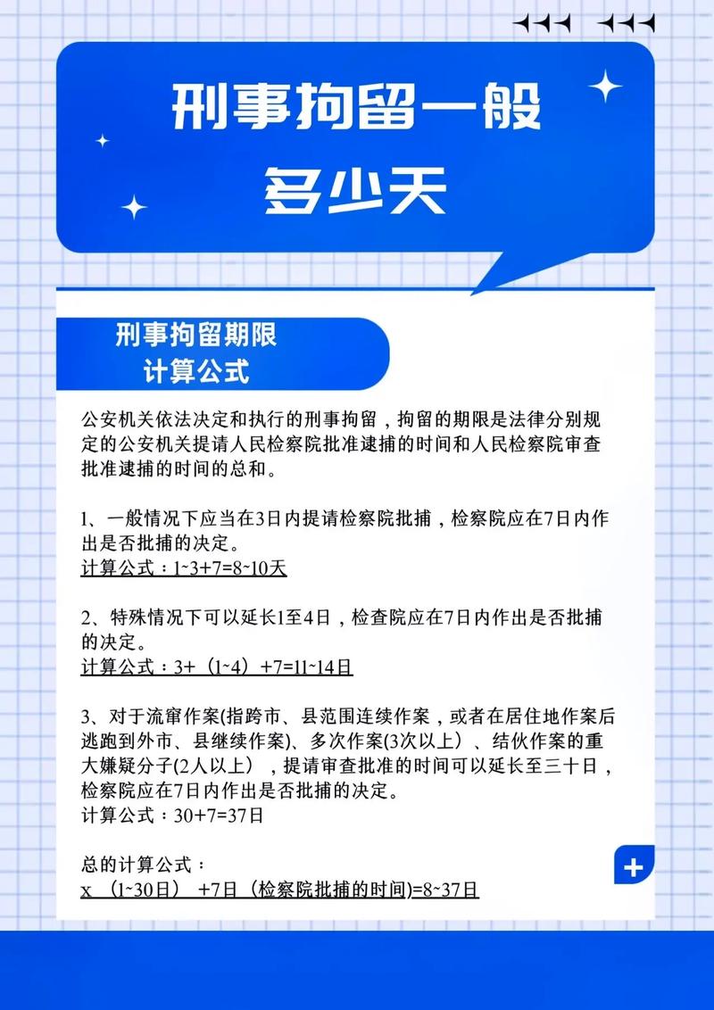 刑事拘留期限全解析与家属应对指南