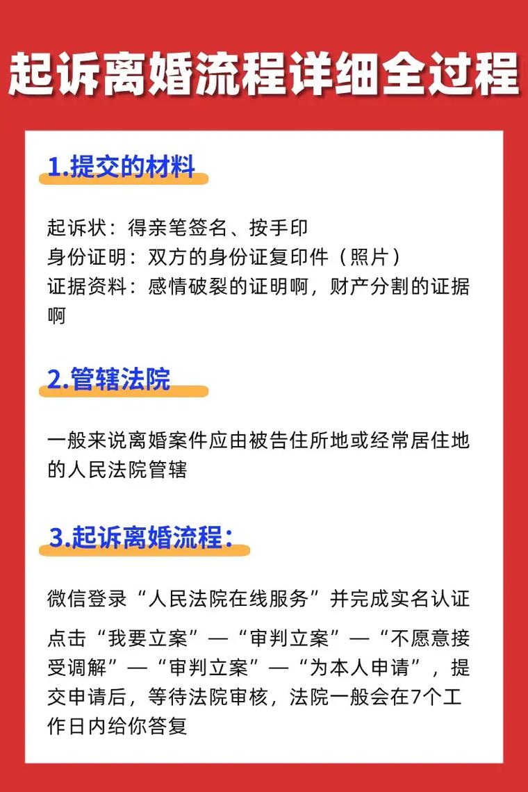 感情走到尽头想诉讼离婚？权威专家详解全流程