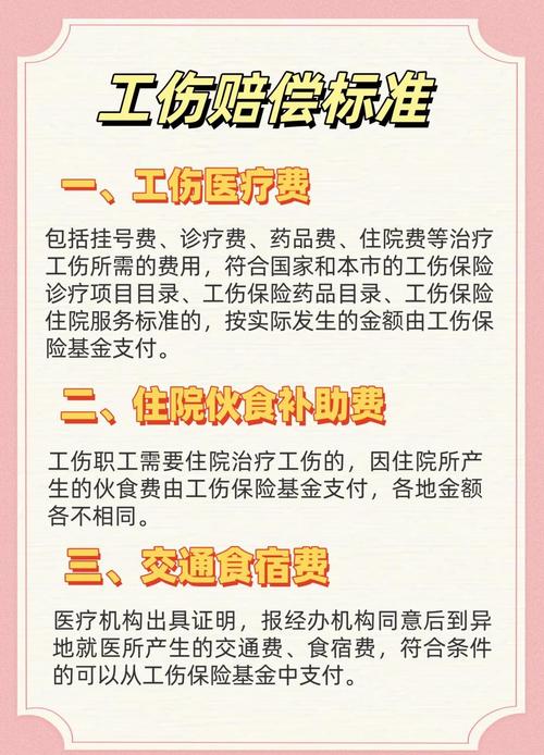 工作受伤怎么办？工伤认定流程与权益保障详解