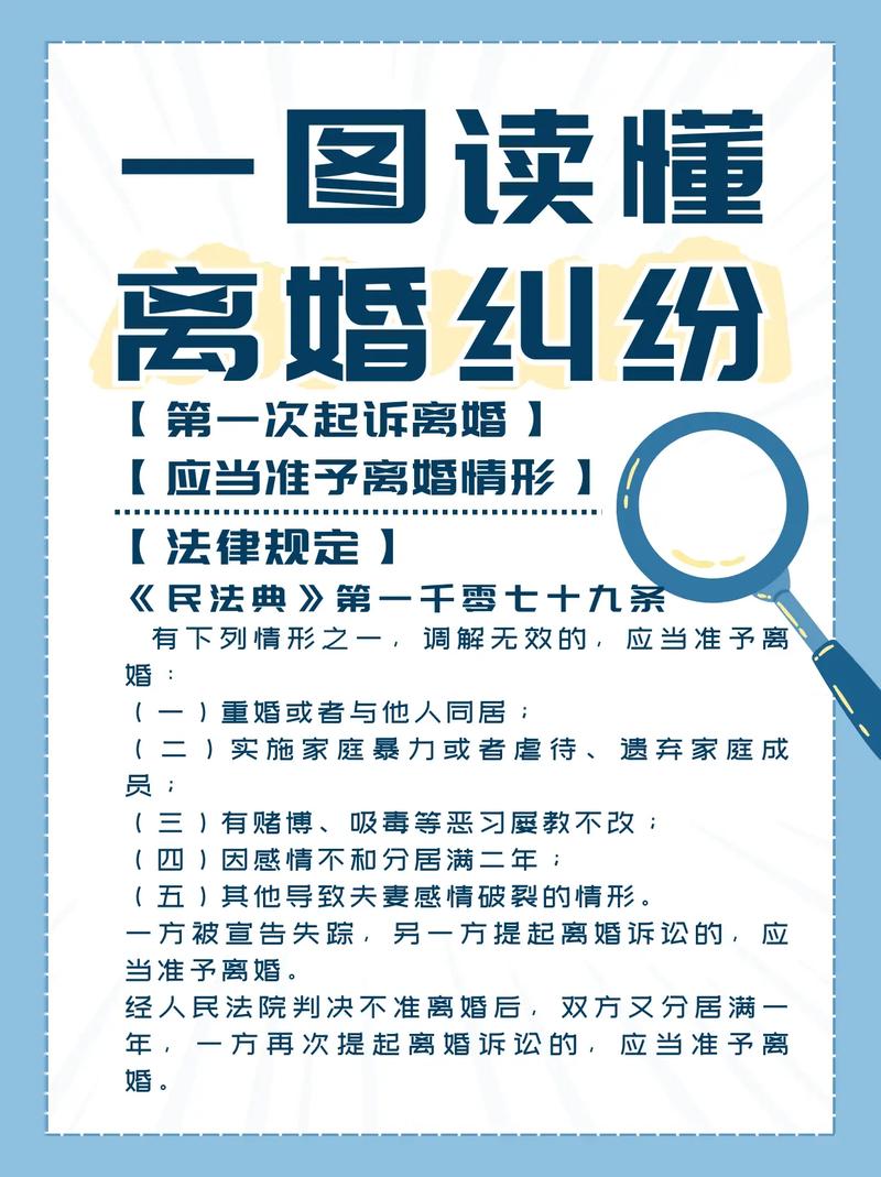 诉讼离婚法院怎么判？法律依据与证据指引
