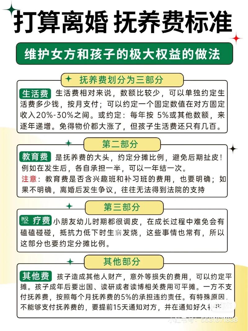 离婚请律师要花多少钱？收费标准大揭秘